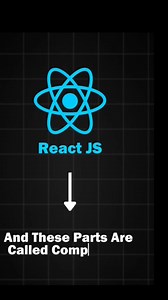 React JS. #software #technology #technology #tech #techno #software | NetPoint NZ