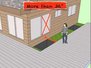 Deck & Safety Glazing Code