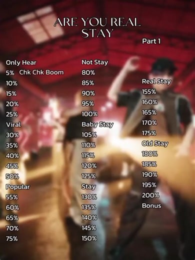 Are You a Real Stay? Test Your Stray Kids Knowledge!