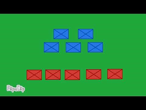 Pincer Maneuver - Battle Tactics