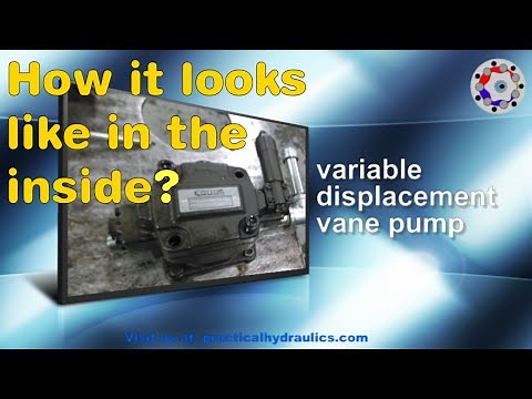 Variable displacement hydraulic vane pump