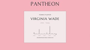 Virginia Wade Biography | Pantheon