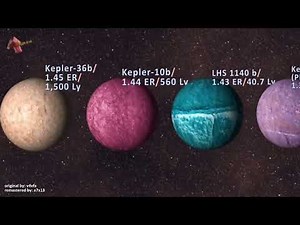 Planets and Exoplanets Size Comparision | 2.0