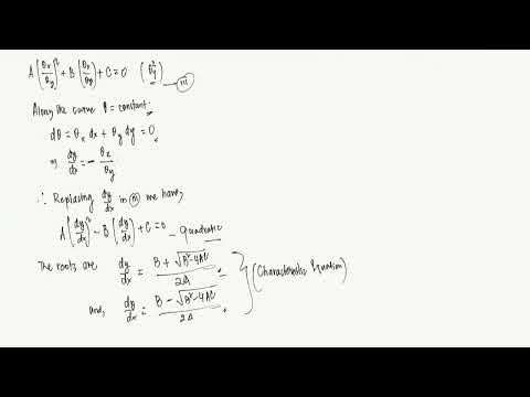 Lecture 13: Canonical Form