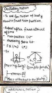 Differentiate between periodic motion oscillatory motion and harmonic motion ||#oscillation #physics