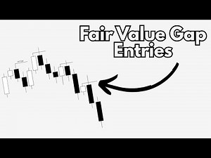 Using Fair Value Gaps As Trading Entries