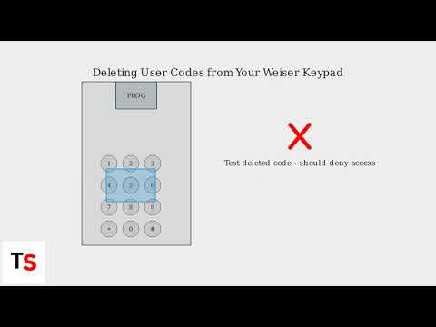 How to Fix Arlo Battery Not Charging – Contacts, Cable & Power Troubleshooting