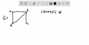 SOLVED:Find the chromatic number of each map or graph. (GRAPH CAN'T COPY)