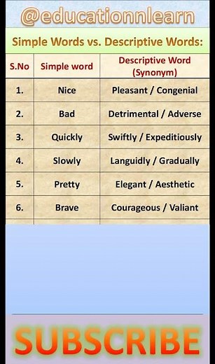 Simple vs. Descriptive Words | Upgrade Your Vocabulary |