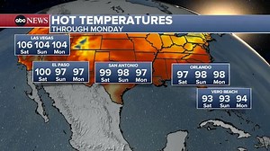 Record-breaking heat wave sweeps across the country