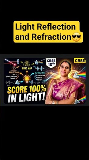 Light: Reflection and Refraction Class 10 Full Chapter Mind Map | CBSE Board Exam 2026#cbse-10th