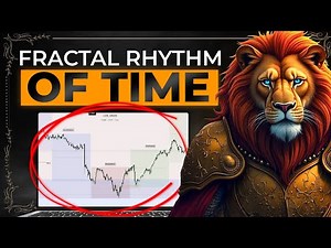 How To Use Fractal Rhythm of Time On Futures