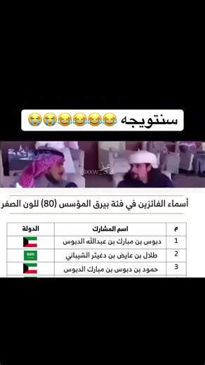 مهرجان الملك عبدالعزيز لمزاين الإبل: الدبوس والصياهد