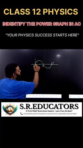 Identify the graph of Power in AC #Class12Physics #CBSEtestseriesingreaternoida