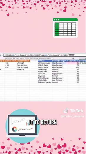 Master Class on Nested IF Statements in Excel