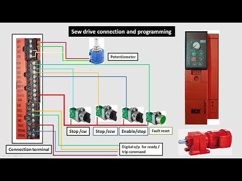 SEW EURO drive control wiring and programming parameters.#seweurodrive