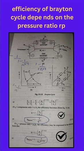 Brayton cycle#shortsvideo#education#shortsfeed#physics#tech#technology