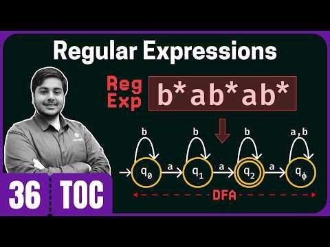 Introduction to Regular Expressions