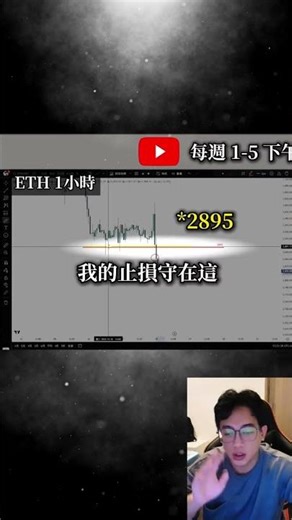 行情太狗，該用什麼工具才能提高勝率?