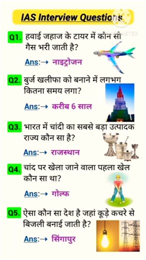 Important IAS Gk💯✅ || Interview Gk Gs ||#gk #ias #gksastudy #gkinhindi #gkfacts