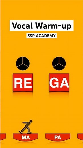 Easy To Learn SA RE GA MA PA Dha Ni Sa With Animation Video Vocal Training Practice - Vocal Warmup
