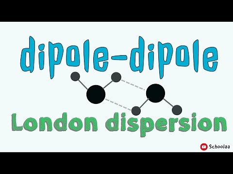 Dipole dipole and London dispersion forces