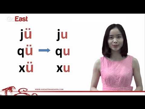 How to pronounce 'i' 'ü' and 'u' in Mandarin Chinese