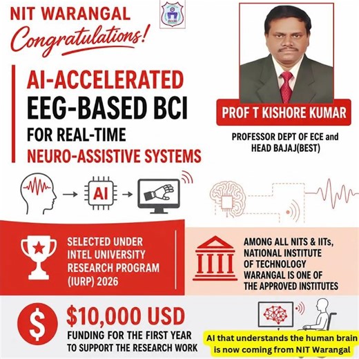 NIT Warangal AI Project Gets Global Intel Recognition
