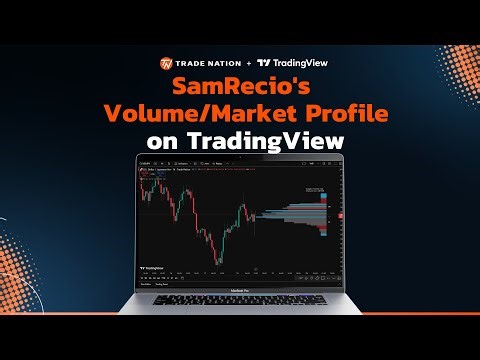 SamRecio's Volume/Market Profile on TradingView