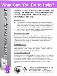 Hurricane Sandy Relief: What Can You Do To Help?