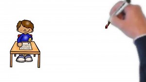 Steps to An Orton Gillingham Lesson