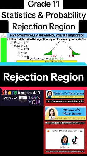 Understanding Rejection Region in Statistics & Probability