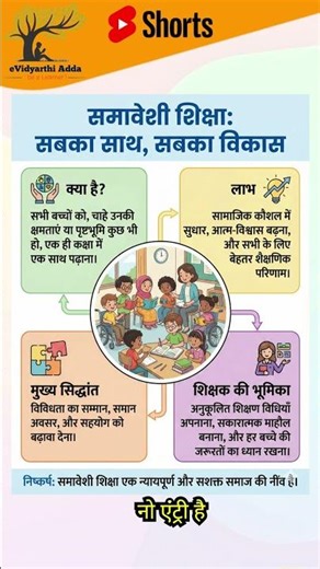 Inclusive Education (समावेशी शिक्षा) Explained | CTET, KVS & B.Ed (Hindi)