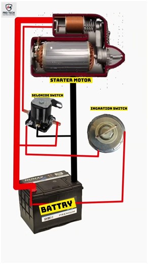 Starter motor wiring
