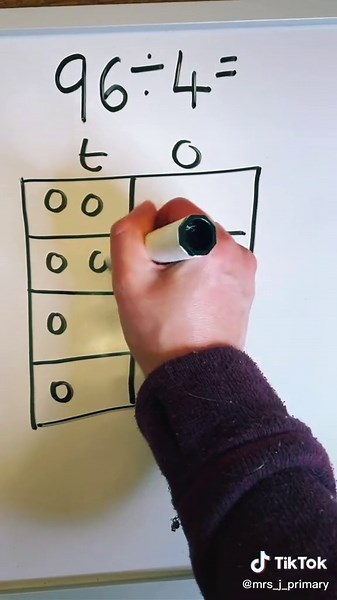 Grid Method for Division: Exchanging Tens Explained