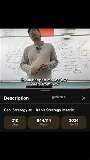 Geo-Strategy #1: Iran's Strategy Matrix | WW3, World War 3