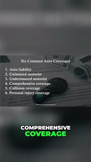 6 Auto Coverages Explained: Liability, Collision, and More! #shorts