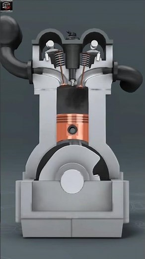 Four-stroke Car Engine Mechanism