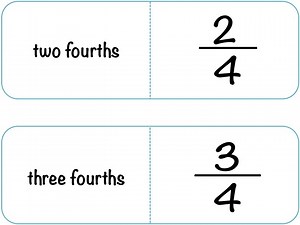 Math words that can help build word recognition