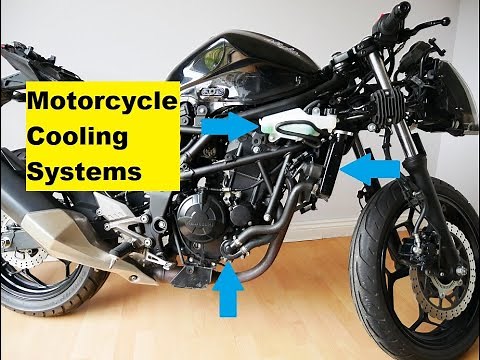 How the cooling system works in a motorcycle