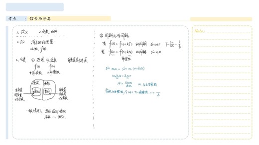 考点1111_信号与分类_六种分类方式