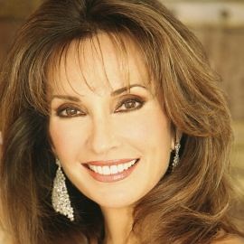 Susan Lucci | Speaking Fee | Booking Agent