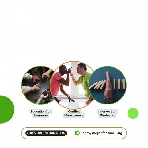 Active Bystander Interventions for Microaggressions