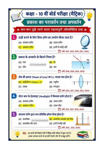 Class 10 Science Objective | Important Objective Class 10th | Class 10 Board Exam 2027