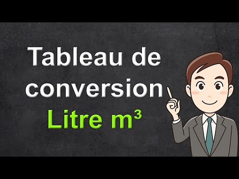 Tableau de conversion litre m3