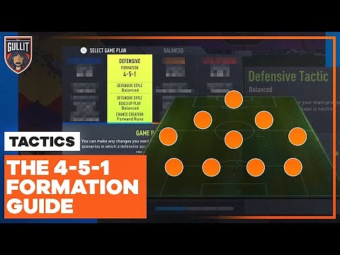 The BEST 4-5-1 Custom Tactics in FIFA 22! 🏹🌐 | Formation Guide