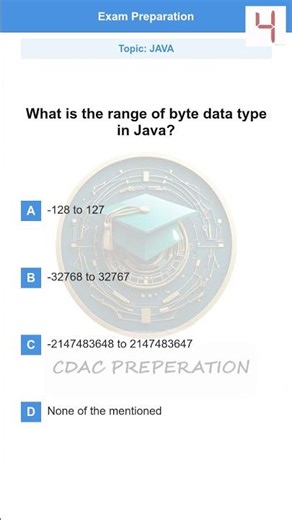 Java 51 GATE CDAC CCAT CCEE MCQ