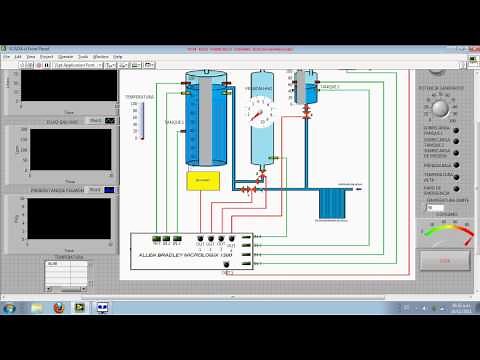 DISEÑO DE UN SISTEMA SCADA CON LABVIEW