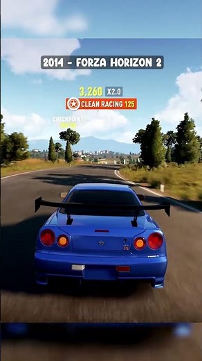 The Evolution of ALL Forza Games
