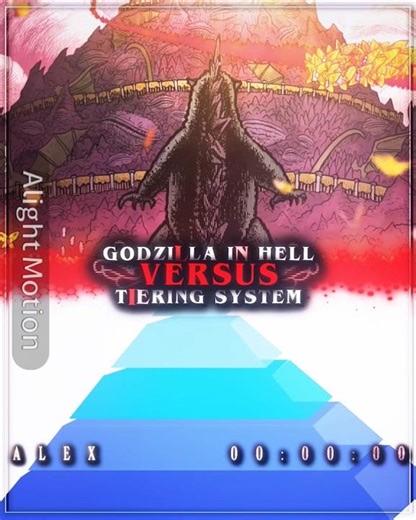 Godzilla In Hell vs Tiering System#godzillainhell#tieringsystem #godzillaedit#fyp#foryoupage#viral
